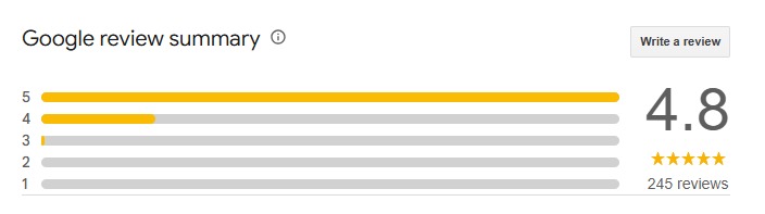 Check our students review Reviews